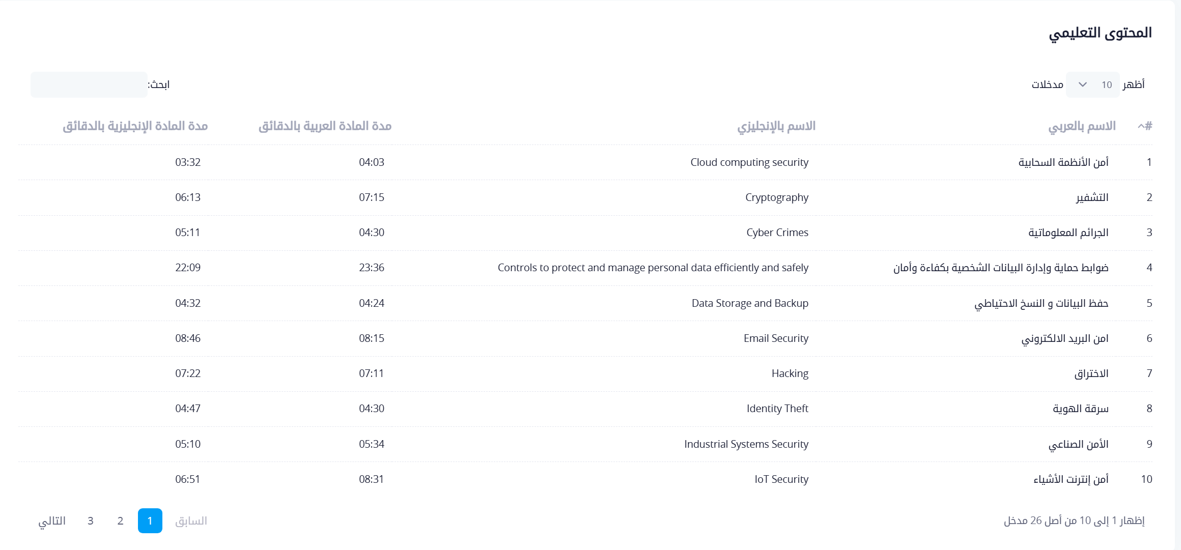 Content Table